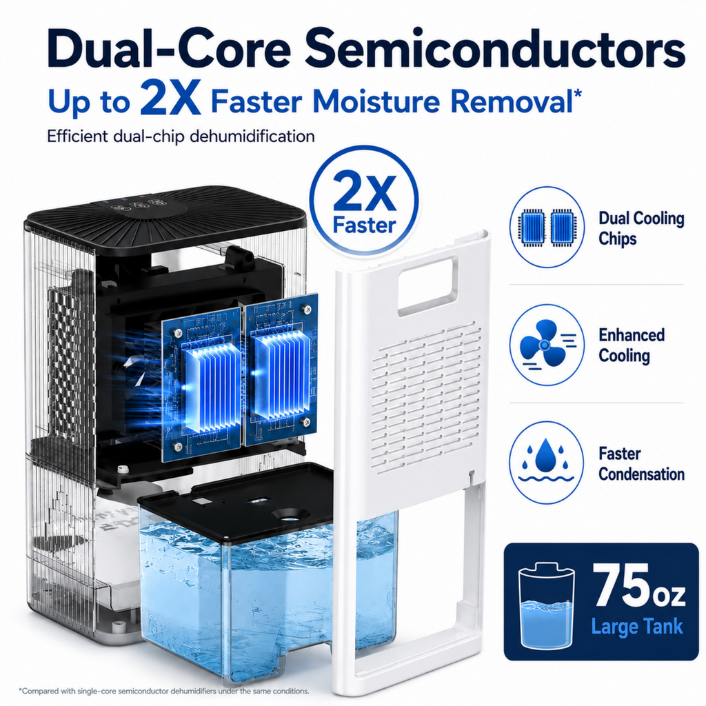 JOYSAILOR 95 OZ Dehumidifier, 850 sq.ft Small Dehumidifiers